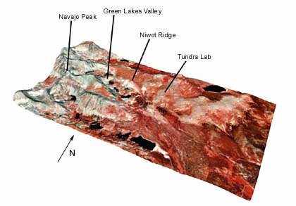 Site map showing location of the Green Lakes Valley in the Colorado Front Range.